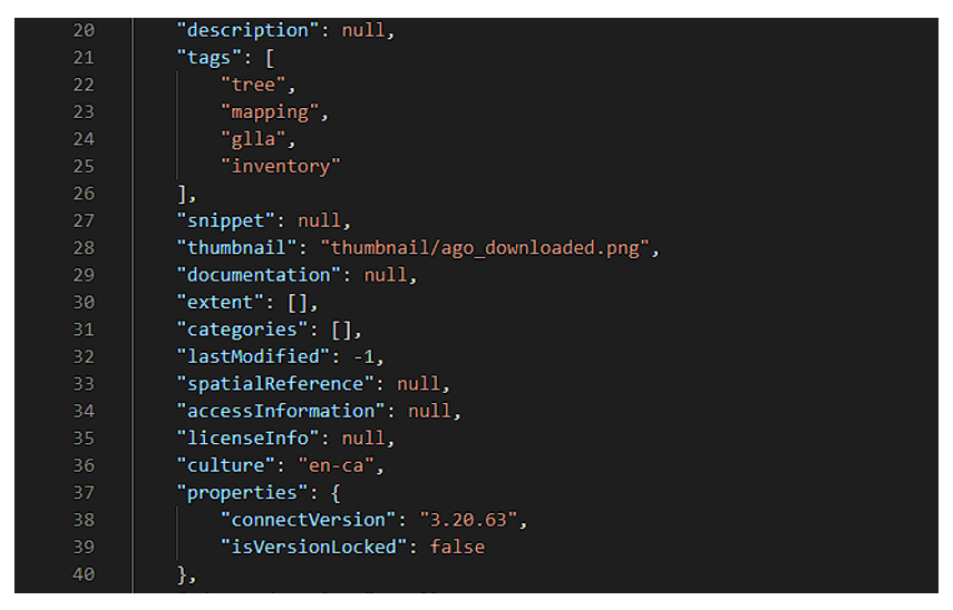 Data Migration in AGOL